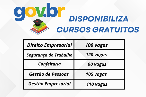 CURSOS GRATUITOS (1)