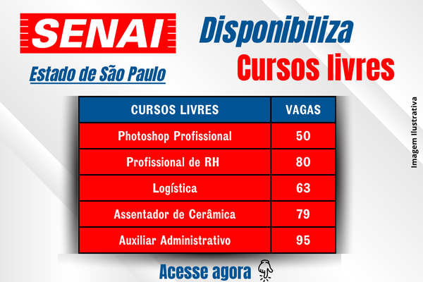 Cursos livres